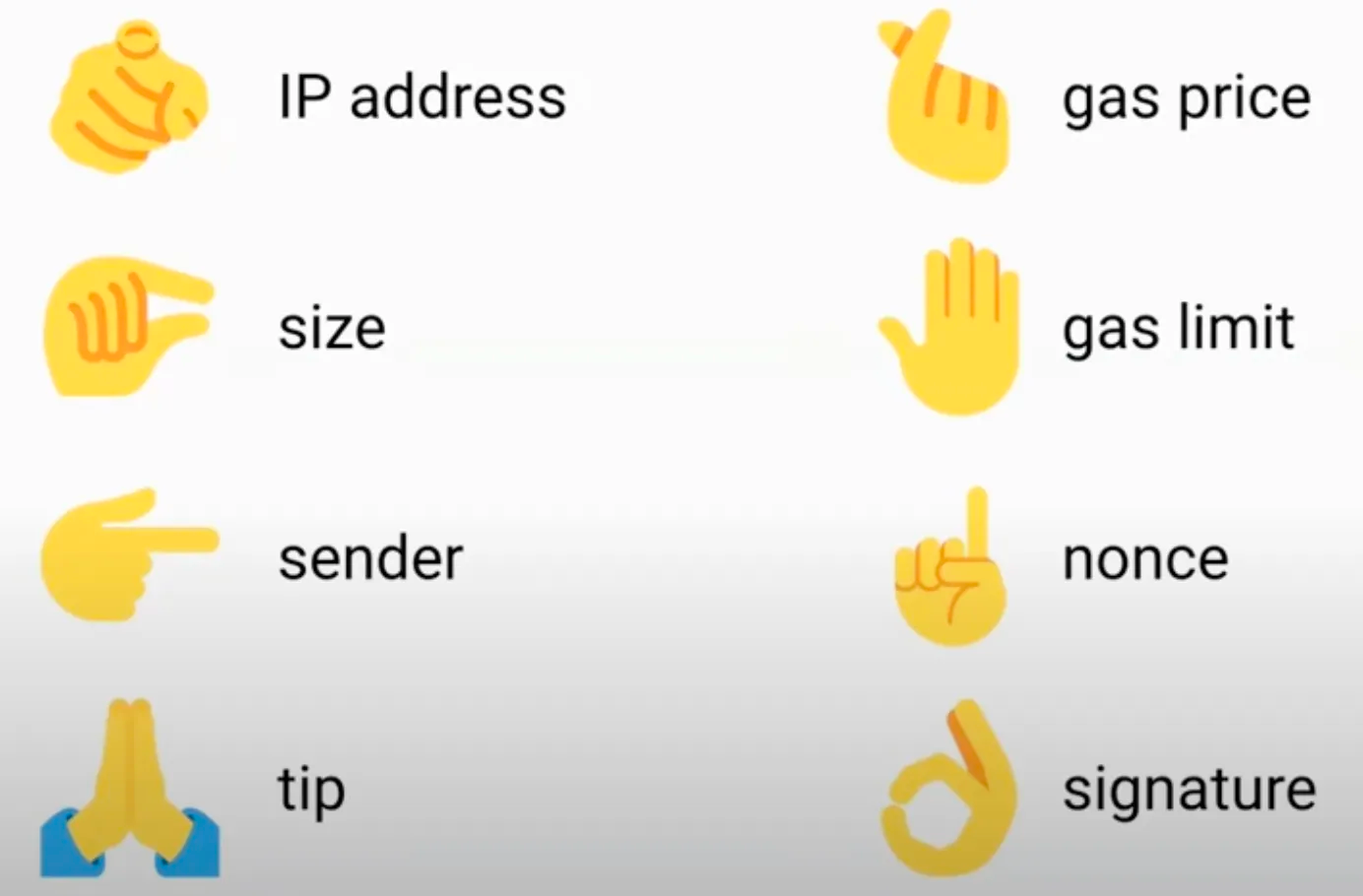 MEV（六）： 更公平的 MEV 生态系（中） - 10.png