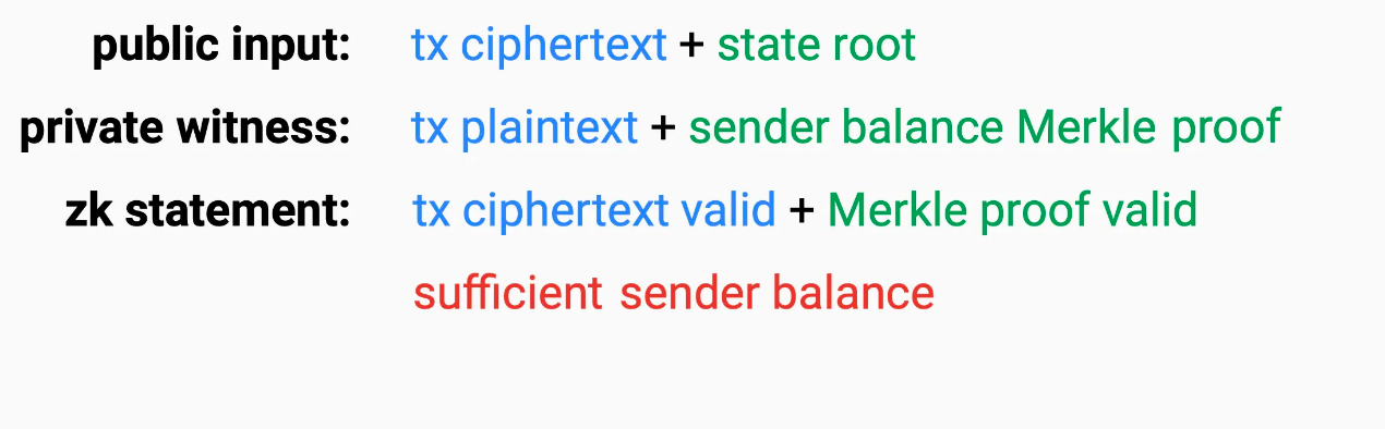 MEV（六）： 更公平的 MEV 生态系（中） - 15.png