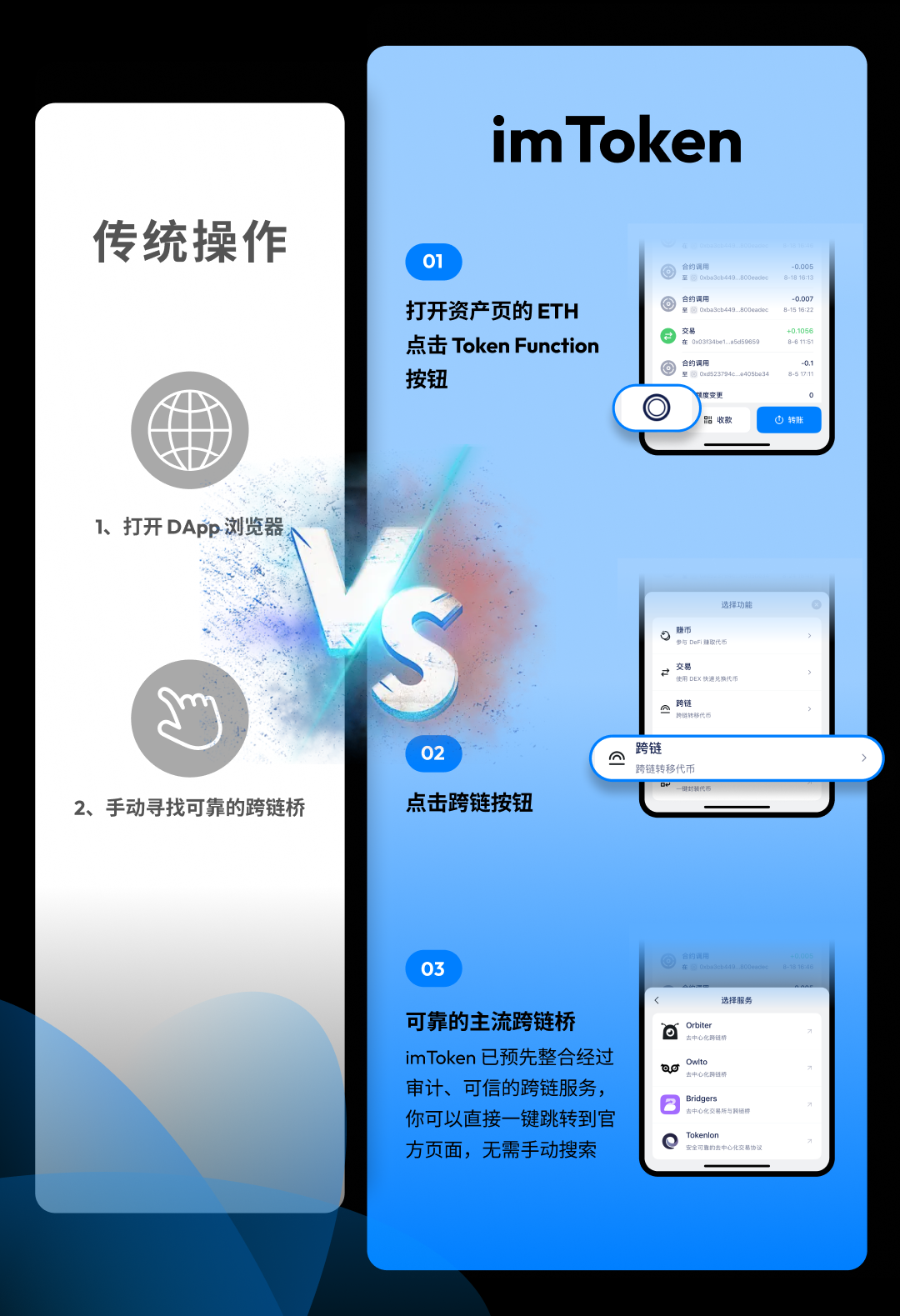 Token Function：你的代币操作中心– imToken - 以太坊钱包比特币钱包- 客服中心