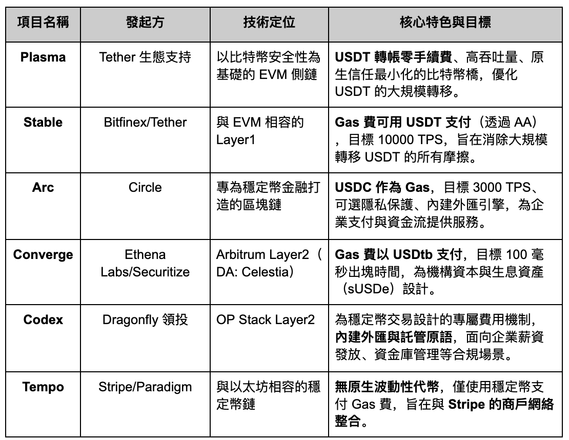 截屏2025-10-13 10.07.32.png