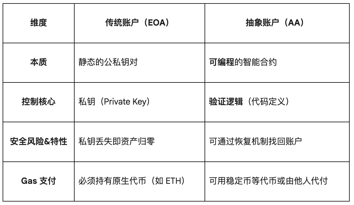 截屏2025-12-16 12.06.13.png