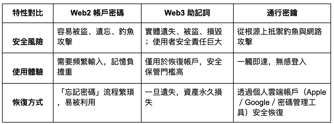 截屏2025-12-17 10.31.13.png