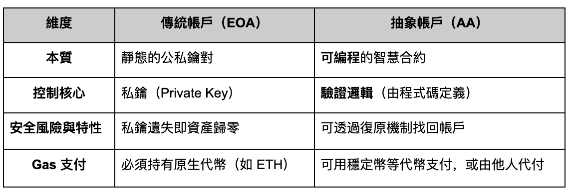 截屏2025-12-23 18.34.24.png