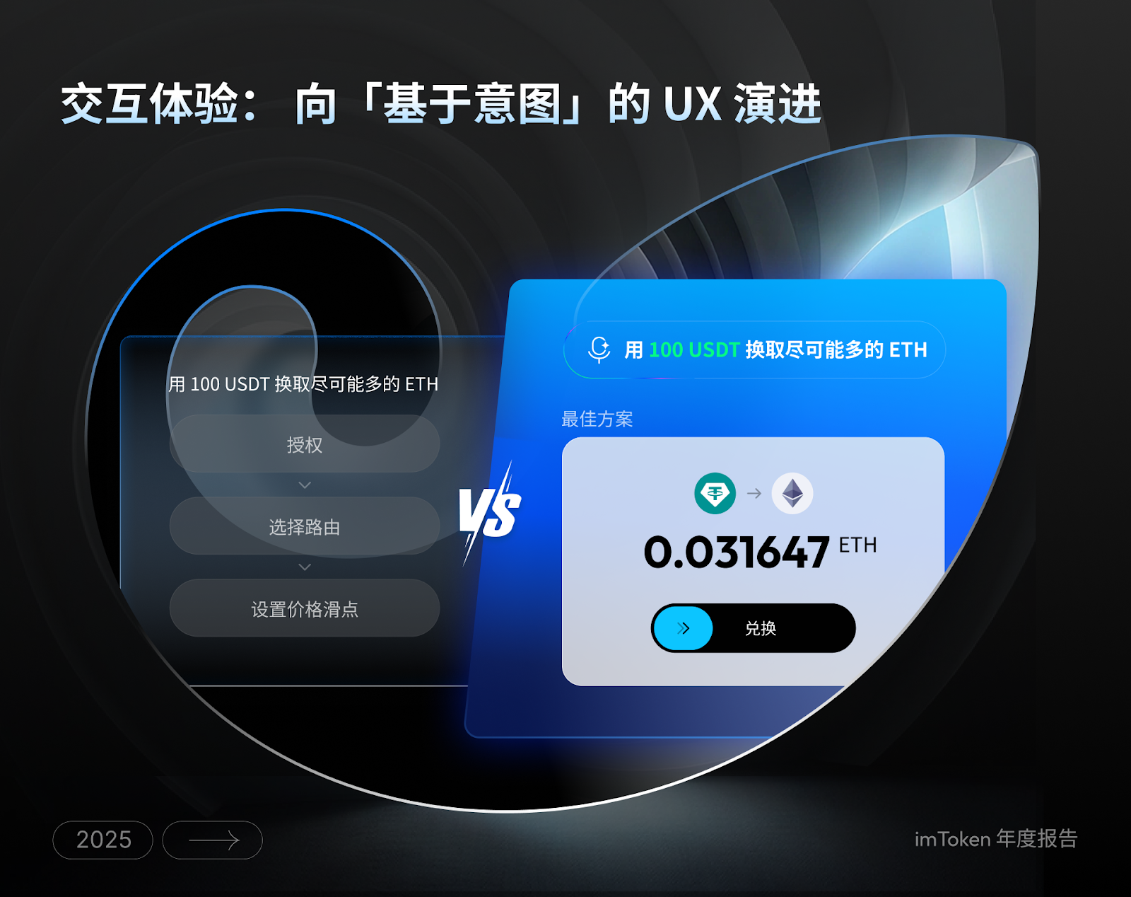 imToken 2025 年度报告– imToken - 以太坊钱包比特币钱包- 客服中心