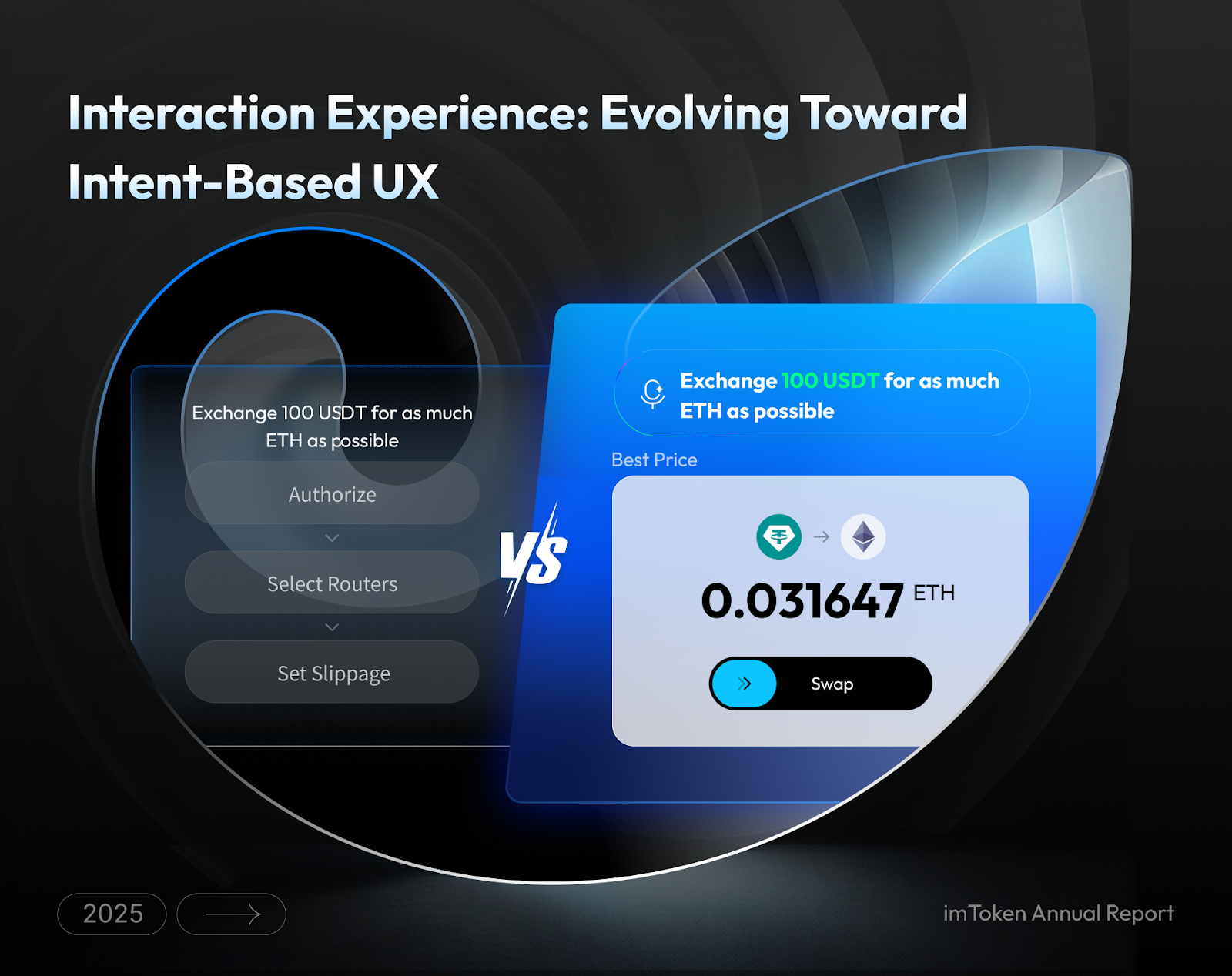 imToken 2025 Annual Report – imToken - Ethereum Wallet, Bitcoin Wallet -  Help Center