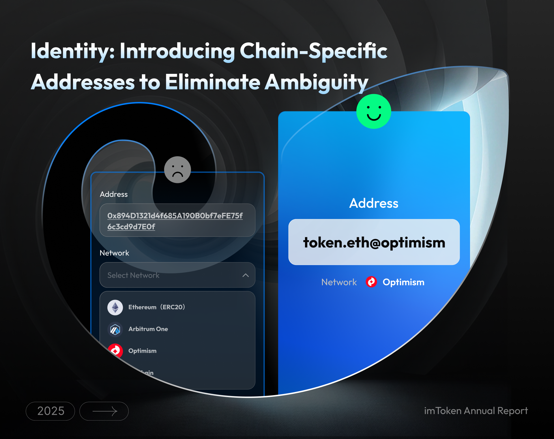 imToken 2025 Annual Report – imToken - Ethereum Wallet, Bitcoin Wallet -  Help Center