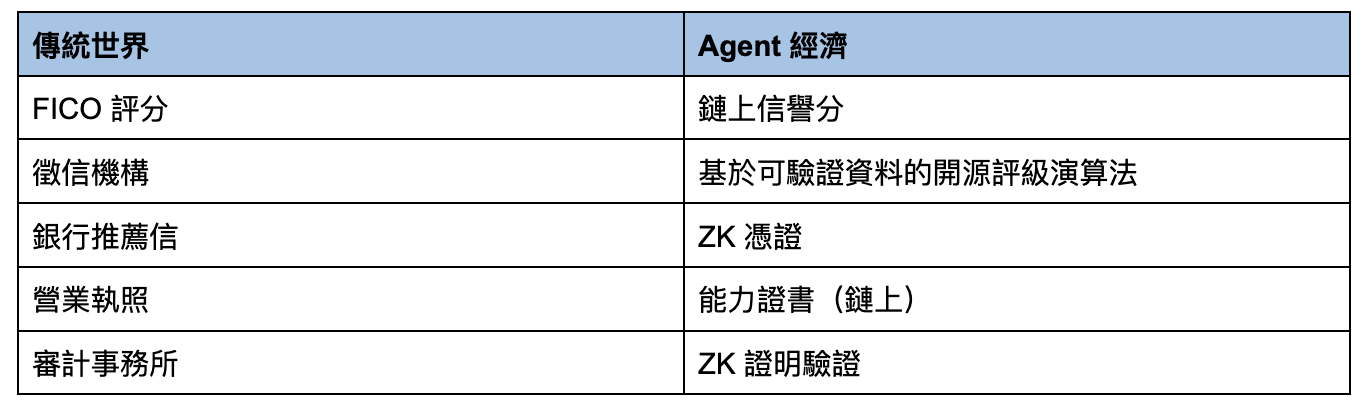 截屏2026-03-10 17.27.54.png