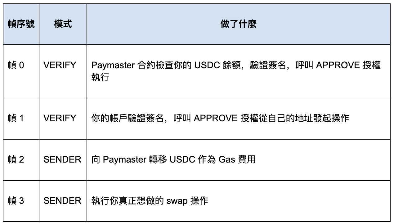 截屏2026-04-07 10.28.36.png