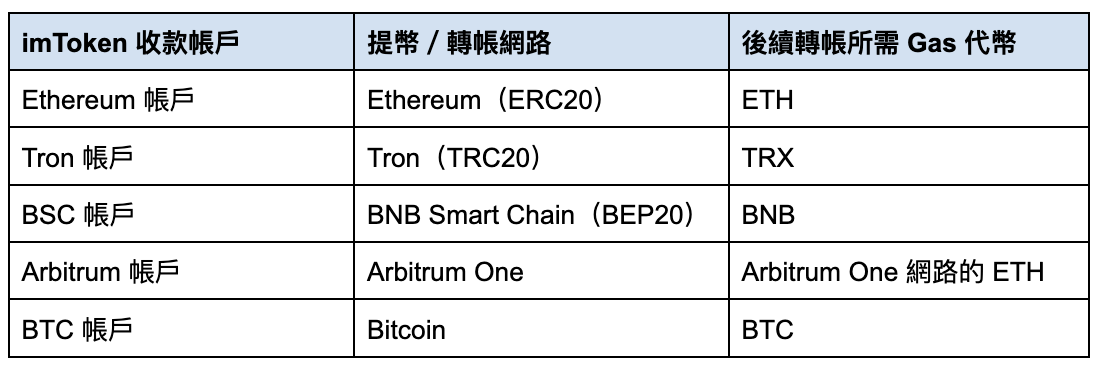 截屏2026-07-15 11.48.36.png