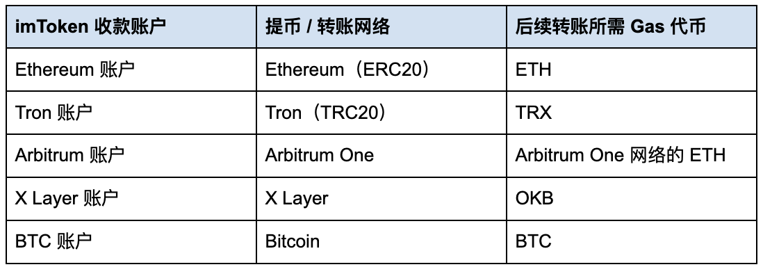 截屏2026-07-15 11.58.16.png