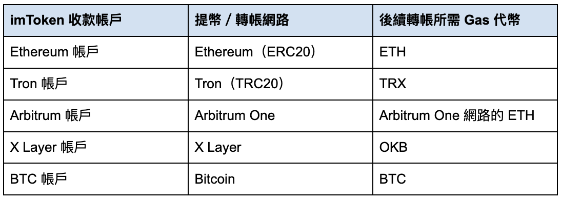 截屏2026-07-15 12.34.47.png