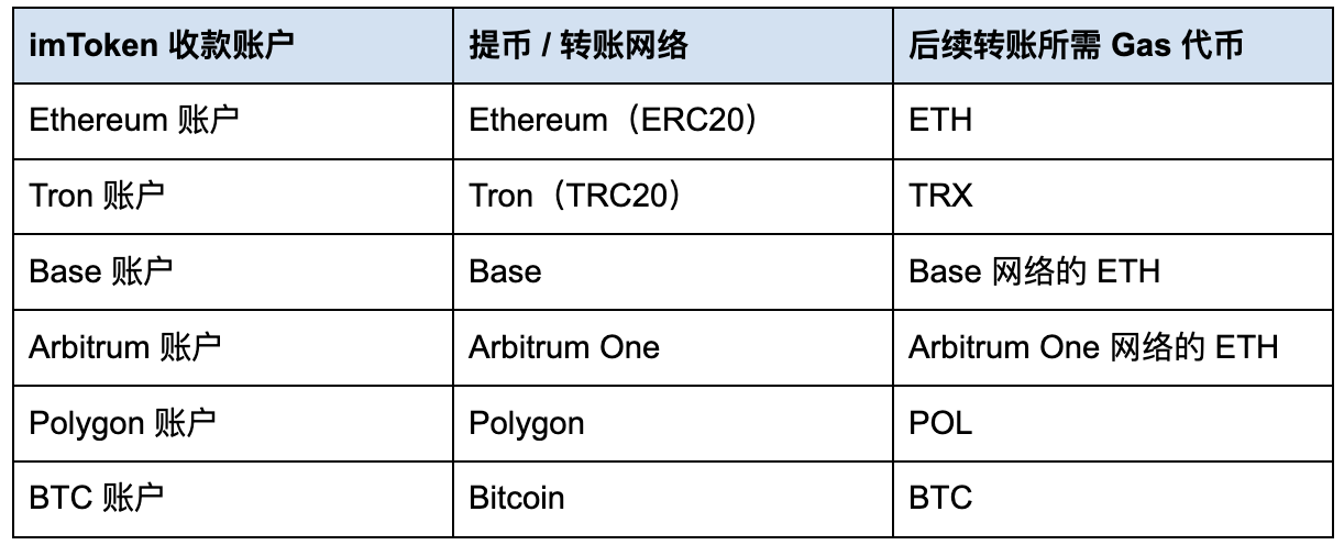 截屏2026-07-20 15.37.40.png