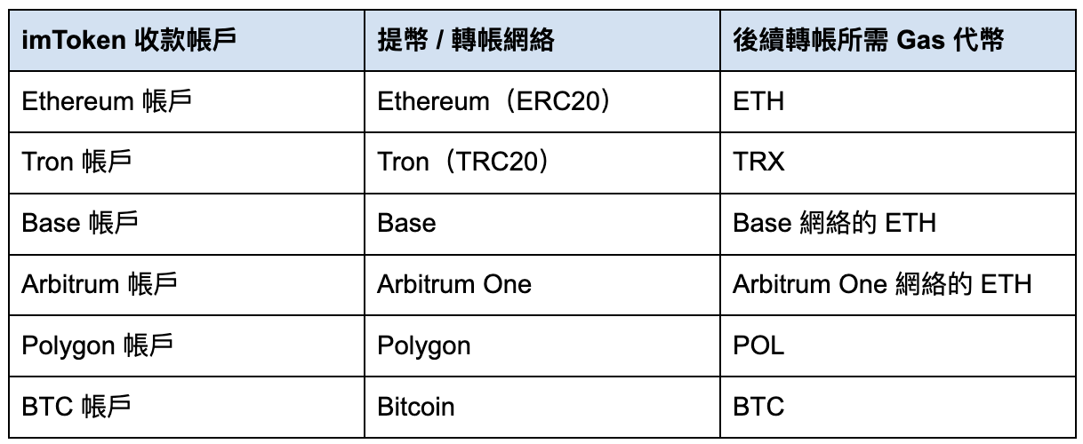 截屏2026-07-20 15.43.06.png