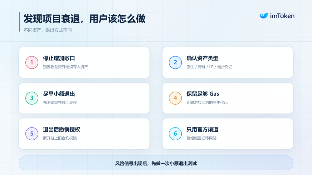 配图 5