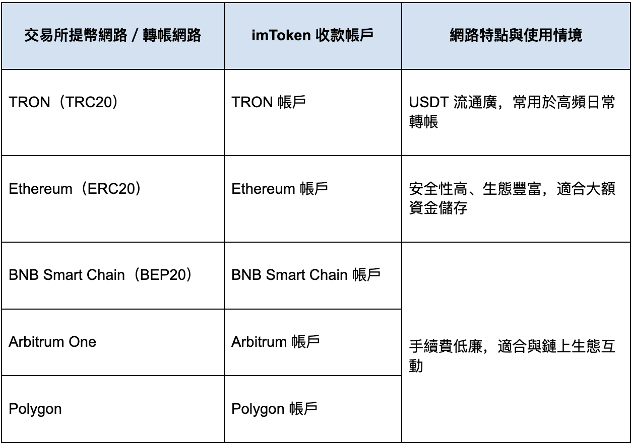 截屏2026-09-24 17.30.58.png