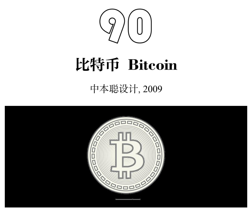 imToken Wallet Website | 为什么比特币会入选现代最伟大的100 个设计？ | World-renowned digital  asset management tool, supporting Bitcoin, Ethereum, DOGE, Vaulta, Cosmos,  Litecoin, TRON, BCH, Nervos, TON and other